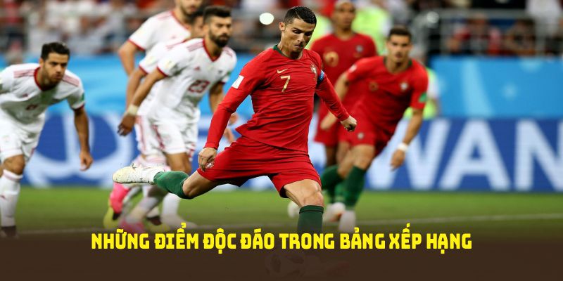 Những điểm độc đáo trong bảng xếp hạng giúp thu hút đông đảo khán giả